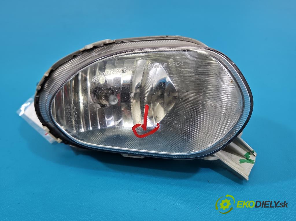 Kia Ceed II 2012-2018 1.6 crdi 128 HP manual 94 kW 1582 cm3 5- Halogen pravý 92202-A2 (Kľučka dverí ostatné)