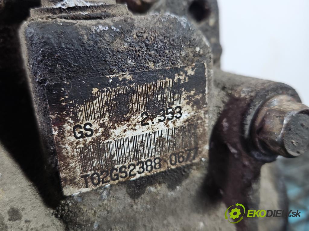 Mitsubishi Outlander II 2006-2013 2.0 DI-D 140 HP manual 103 kW 1968 cm3 5- Most: zadní: 8H20