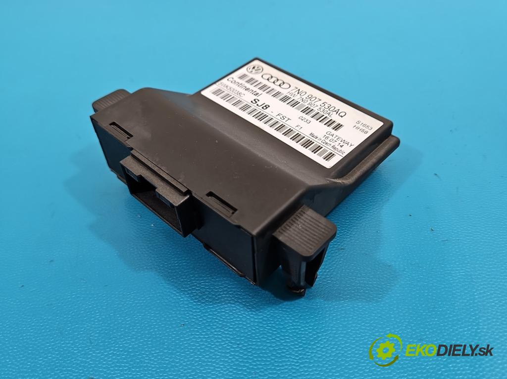 Vw Caddy III 2K 2003-2020 2.0 tdi 140 HP manual 103 kW 1968 cm3 5- riadiaca jednotka ostatné 7N0907530AQ