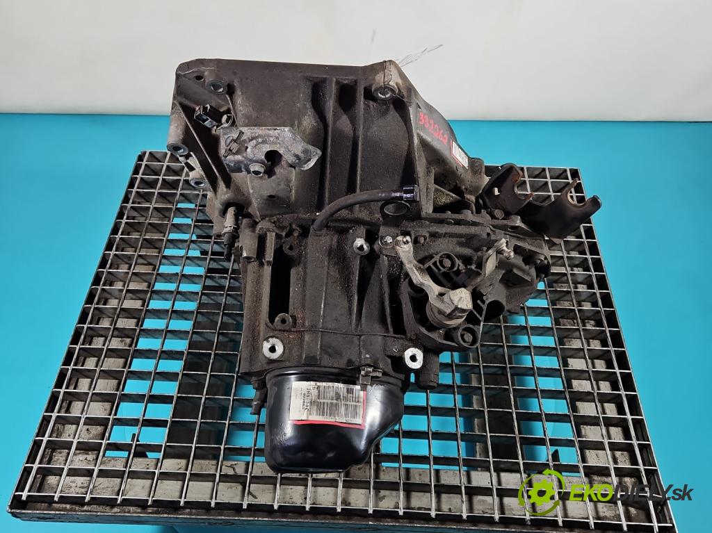 Nissan Micra K13 2010-2017 1.2 12V 80 hp manual 59 kW 1198 cm3 5- převodovka stupňová manual JH3303
