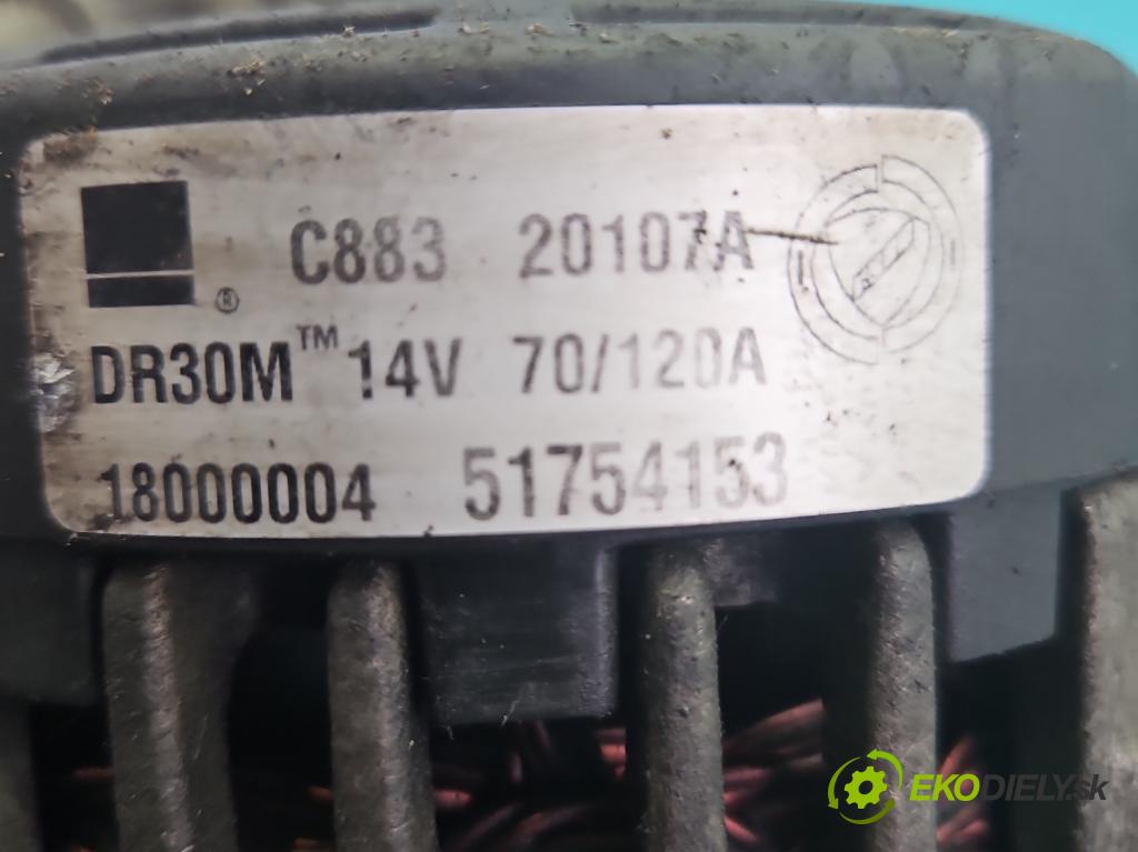 Alfa romeo 159 1.8 16V Z18XER 140 HP manual 103 kW 1796 cm3 5- Alternator 51754153 (Alternátor)