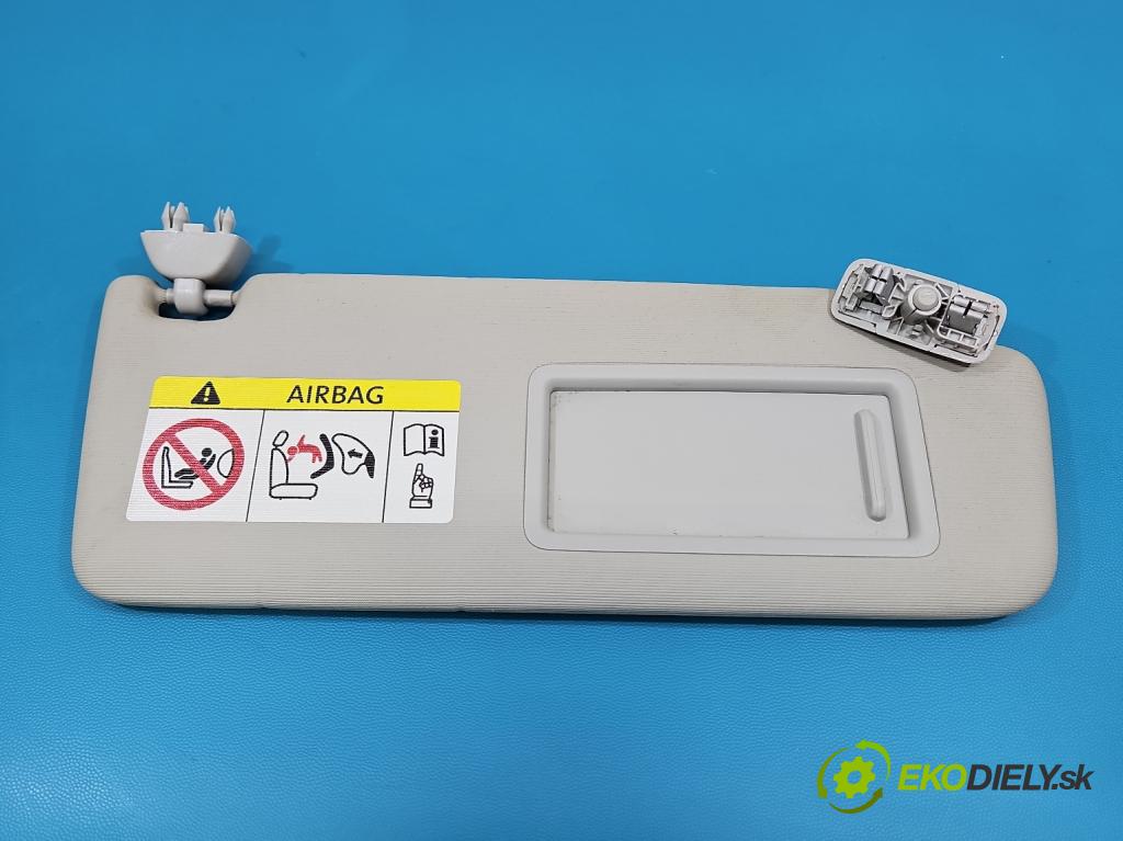 Skoda Fabia III 2014-2021 1.0 MPI 60 HP manual 44 kW 999 cm3 5- clonítko pravé