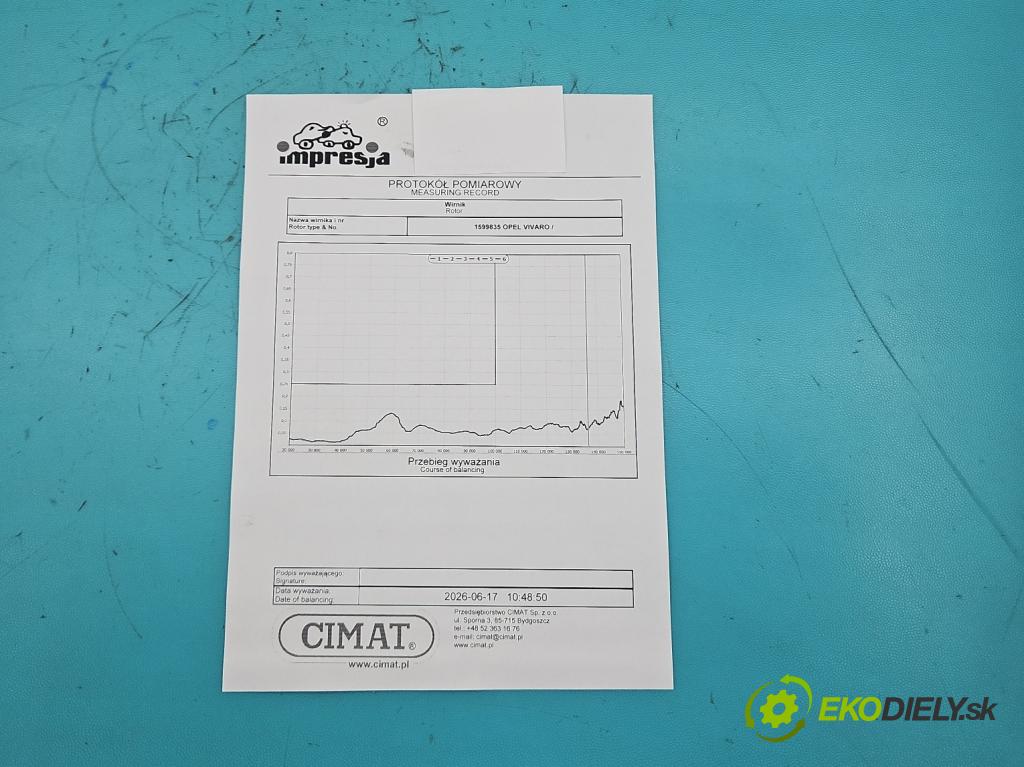 Opel Vivaro 2001-2014 1.9 cdti 101 HP manual 74 kW 1870 cm3 5- turbodúchadlo, turbo repasovaná 717345-2