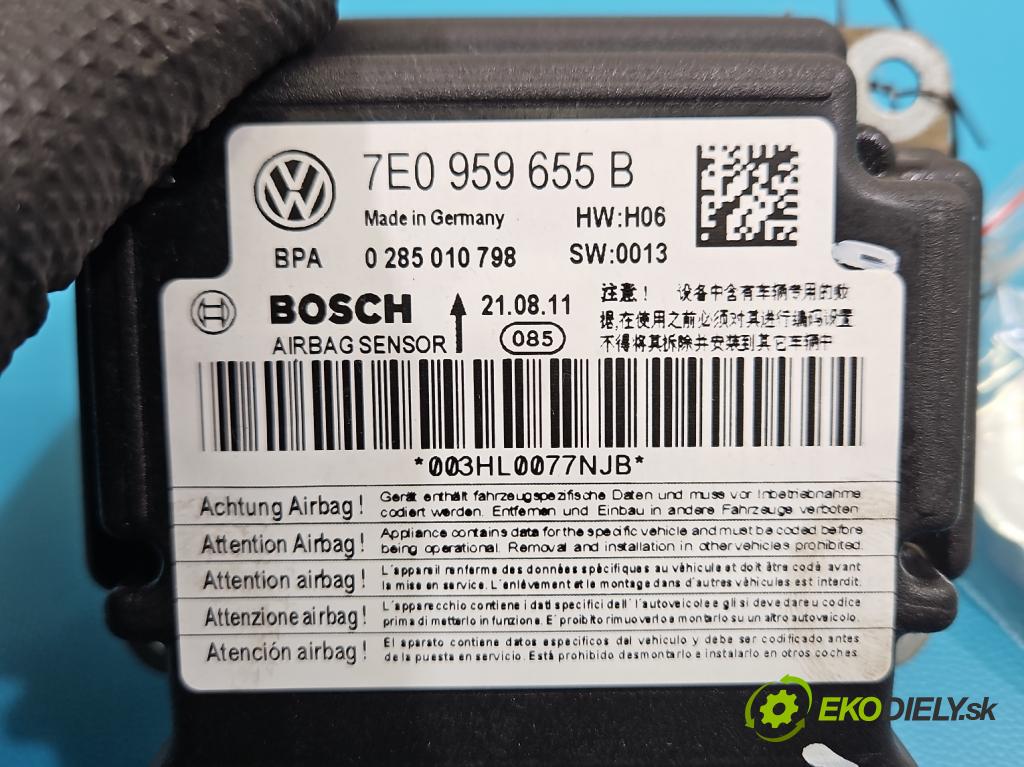 Vw Caddy III 2K 2003-2020 1.6 tdi 75 HP manual 55 kW 1598 cm3 5- riadiaca jednotka vankúše: 0285010798