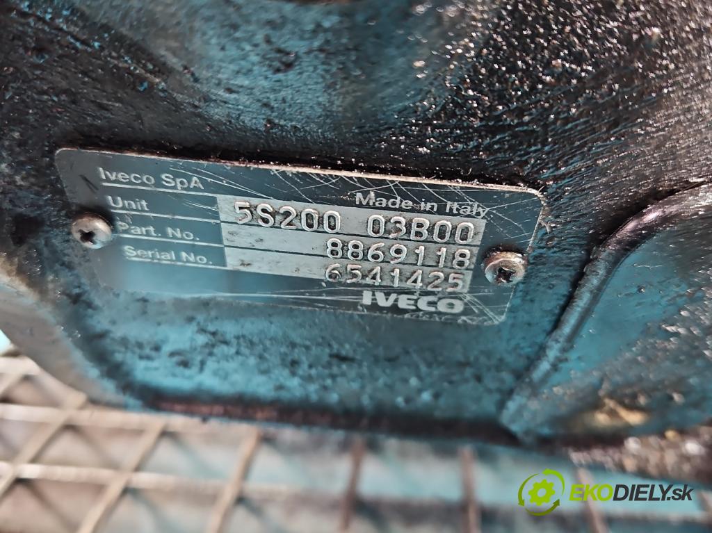 Iveco Daily III 1999-2006 2.8 HPI 116 HP manual 85 kW 2800 cm3 5- prevodovka stupeň,rýchlosť manual 8869118