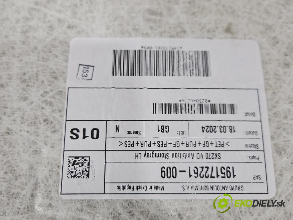Skoda Fabia IV 2021- hatchback: