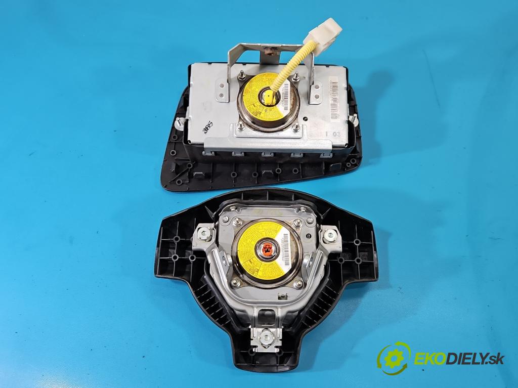 Citroen C1 I 2005-2014 1.0 12V 68 HP manual 50 kW 998 cm3 3- airbag vzduchové soubor: