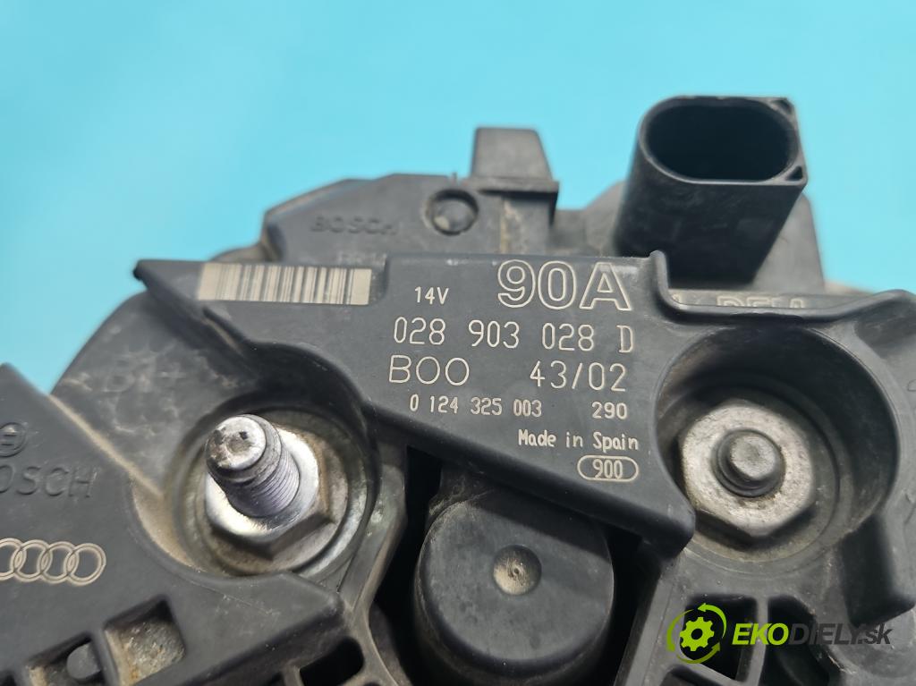Vw Golf IV 1997-2003 1.6b 105 hp manual 77 kW 1598 cm3 5- Alternator 028903028D (Alternátor)