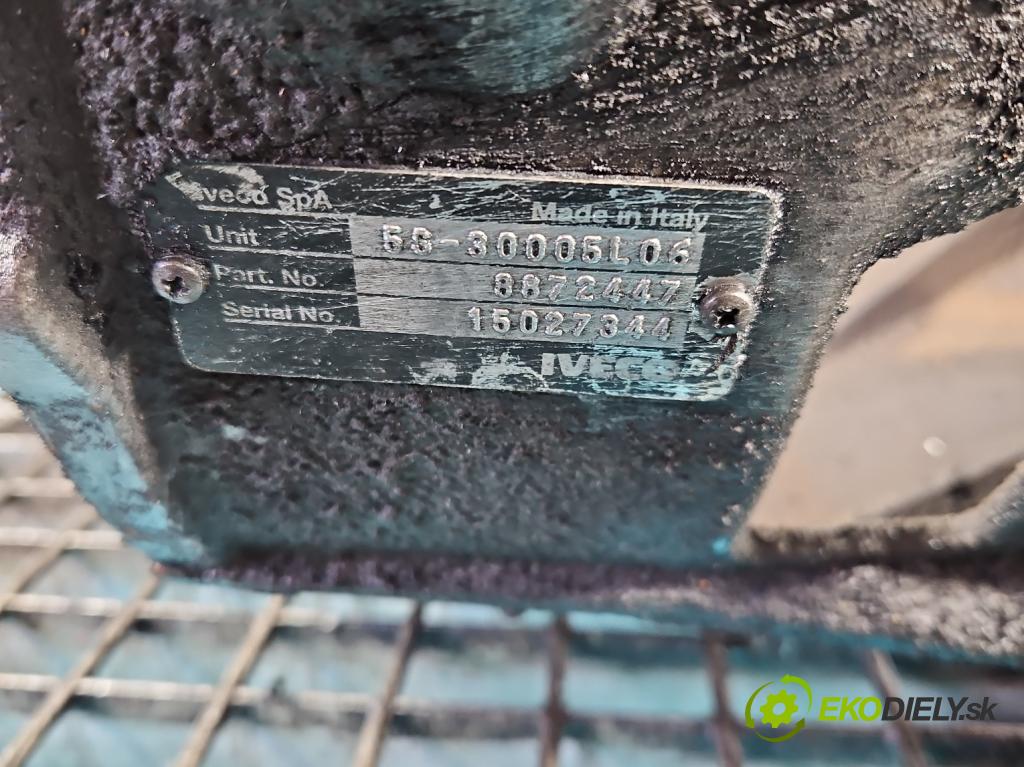 Iveco Daily IV 2006-2014 2.3 HPI 116 hp manual 85 kW 2287 cm3 5- převodovka stupňová manual 8872447
