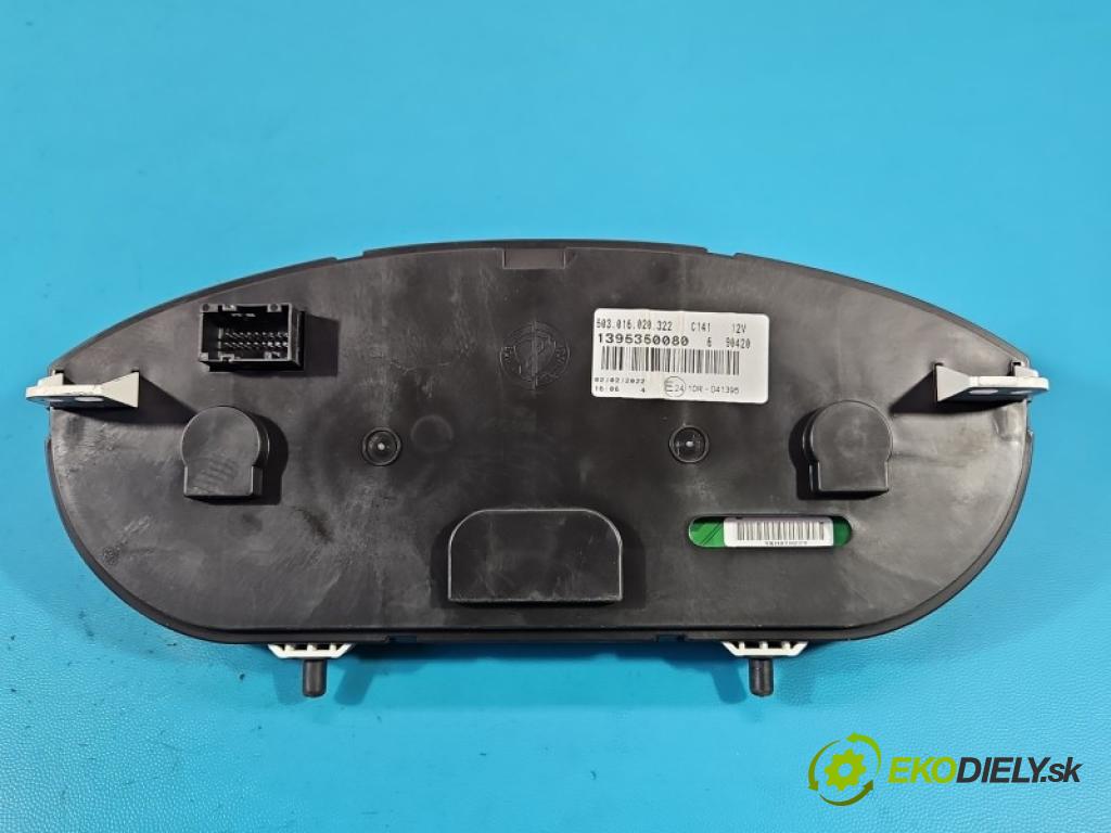 Opel Movano IV 2021- 2.2 cdti 165 HP manual 121 kW 2179 cm3 5- riadiaca jednotka motora 9824601180