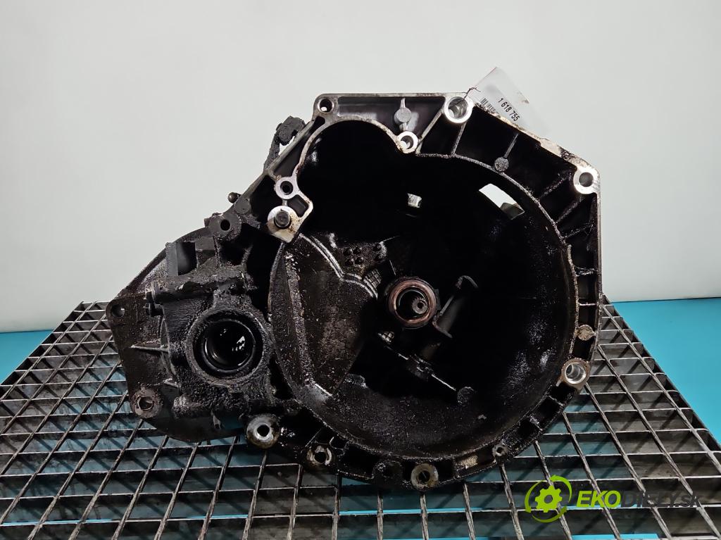 Fiat Panda II 2003-2012 1.1 8V 54 HP manual 40 kW 1108 cm3 5- prevodovka stupeň,rýchlosť manual