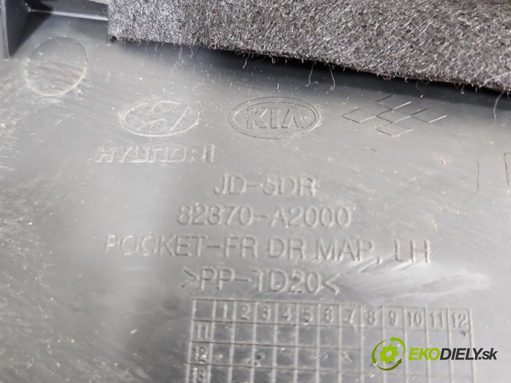 Kia Ceed II 2012-2018 1.6 crdi 128 HP manual 94 kW 1582 cm3 5- Čalounictví: dvere predné ľavé 82350-A2000