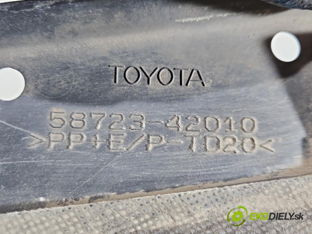 Toyota Rav4 IV 2013-2018 2.0 16V 151KM automatic 111 kW 1987 cm3 5- kryt plastová 58723-42010
