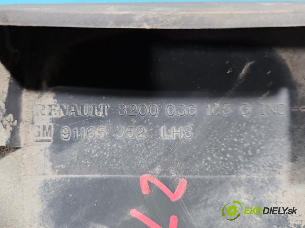 Renault Trafic II 2001-2014 1.9 dci 101 HP manual 74 kW 1870 cm3 5- lišta karoséria: ostatné 8200036093