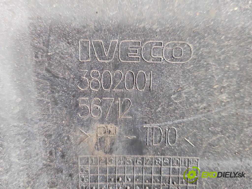 Iveco Daily IV 2006-2014 3.0 HPI 170 HP manual 125 kW 2998 cm3 5- nárazník predné 3802001 (Kľučka dverí ostatné)