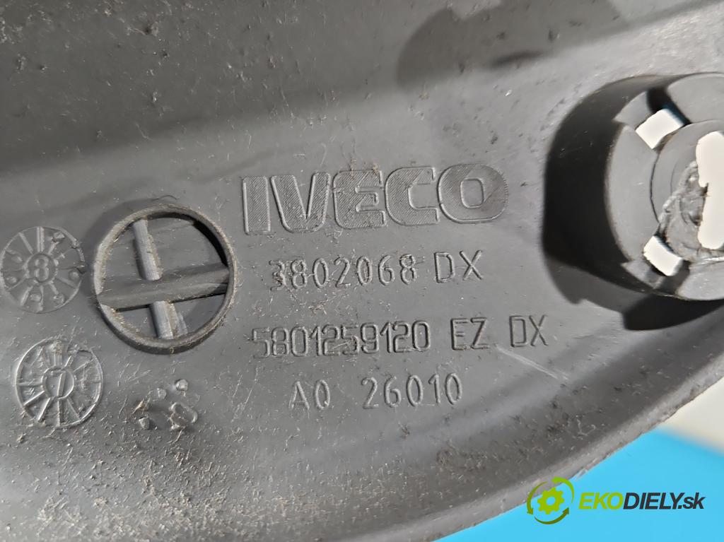Iveco Daily IV 2006-2014 3.0 HPI 170 hp manual 125 kW 2998 cm3 5- Tapacír: dveře přední pravé 5801256705