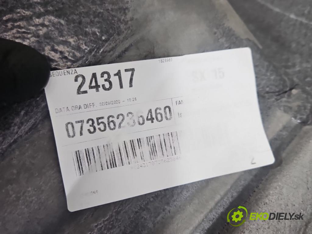 Jeep Renegade 2014- 1.3 T 150 HP automatic 110 kW 1332 cm3 5- koberec do auta ostatné 7355998110