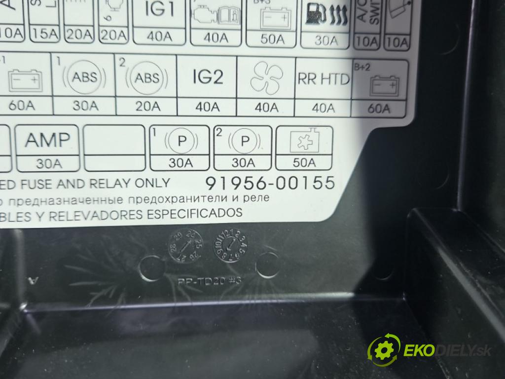 Hyundai I40 1.7 crdi 136hp manual 100 kW 1685 cm3 5- skříňka pojistková 912013Z750 (Pojistková skříňka)