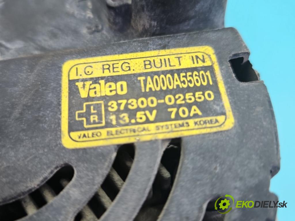 Hyundai Getz 1.1 8V 63 hp manual 46.4 kW 1086 cm3 5- Alternator 37300-02550 (Alternátor)
