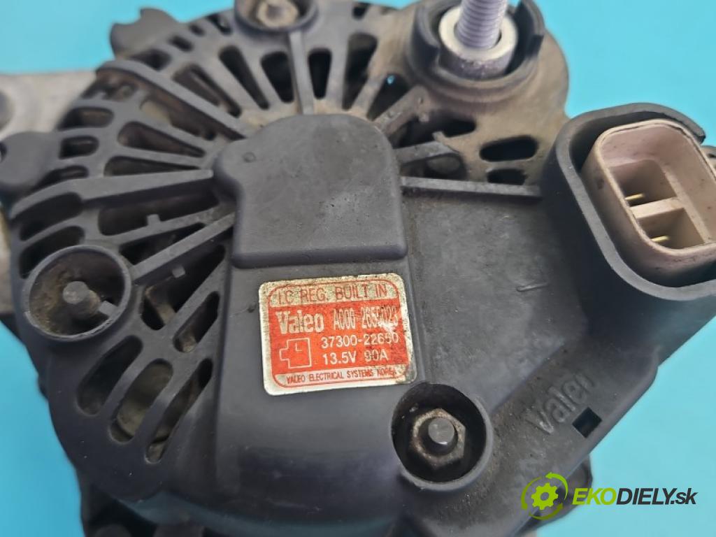 Hyundai Tucson I 2004-2009 2.0 16V 141 hp manual 104 kW 1975 cm3 5- Alternator 37300-22650 (Alternátor)