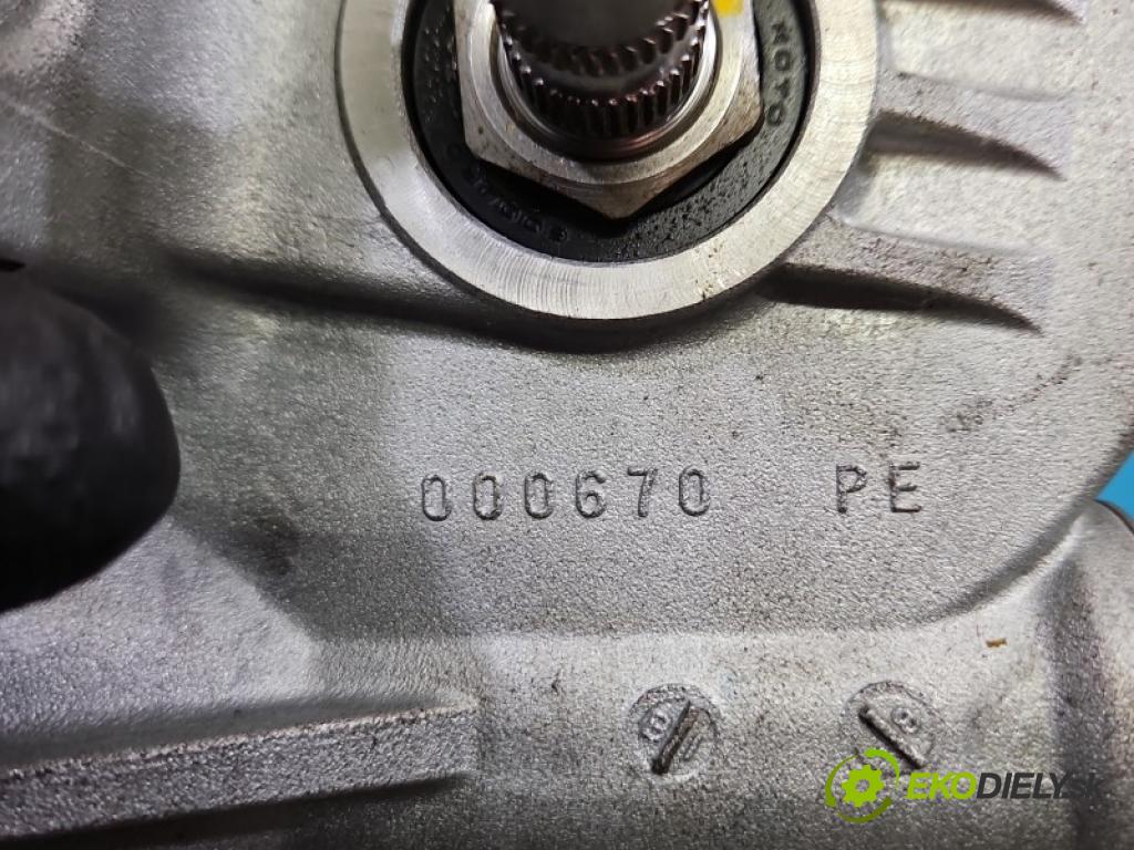 Toyota Corolla E16/E18  2013-2019 1.6 16V 132  HP automatic 97 kW 1598 cm3 4- čerpadlo posilovač JG412-000020 (Servočerpadlo)
