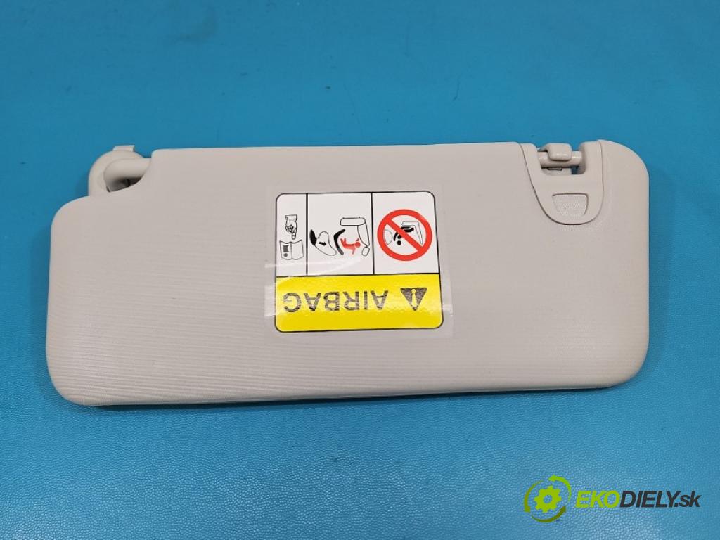 Leapmotor T03 0.0 95 hp automatic 70 kW 1 cm3 5- clonítko pravé
