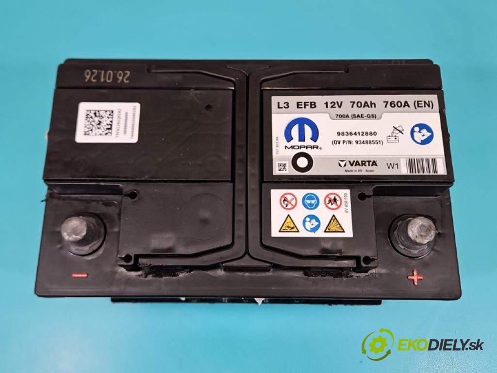 Ford Mondeo Mk4 2007-2014 2.5 T 220KM manual 162 kW 2521 cm3 5- Akumulator automobilovy 9836412880
