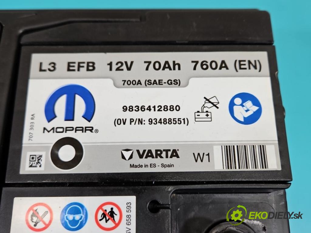 Ford Mondeo Mk4 2007-2014 2.5 T 220KM manual 162 kW 2521 cm3 5- Akumulator automobilovy 9836412880