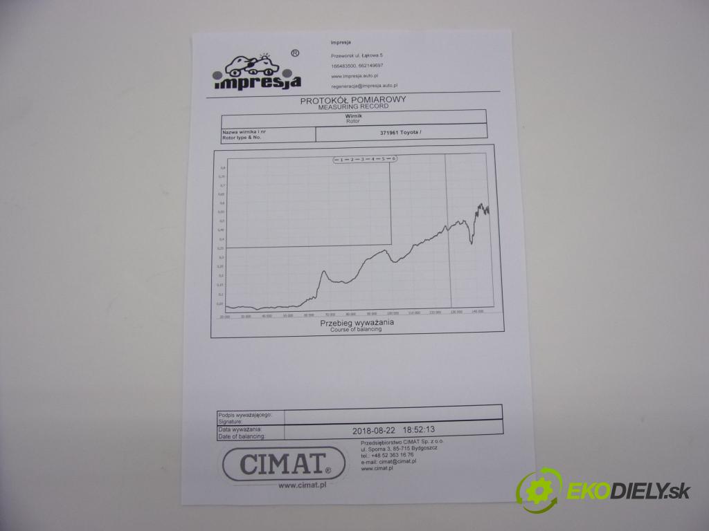 Toyota Avensis I T22 1997-2003 2.0 D4D 110 HP  81 kW 2000 cm3  Turbodúchadlo,turbo 17201-27010 (Turbodúchadlá (kompletné))