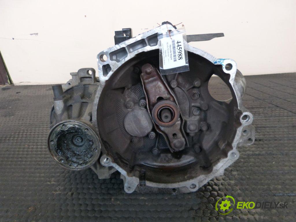 Skoda Roomster 1.2 TDI 75 hp  55 kW 1200 cm3  převodovka - manuální