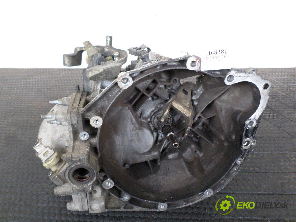 Peugeot 406 2.2 HDI 133 HP  98 kW 2200 cm3  Prevodovka - manuálne 20LE75