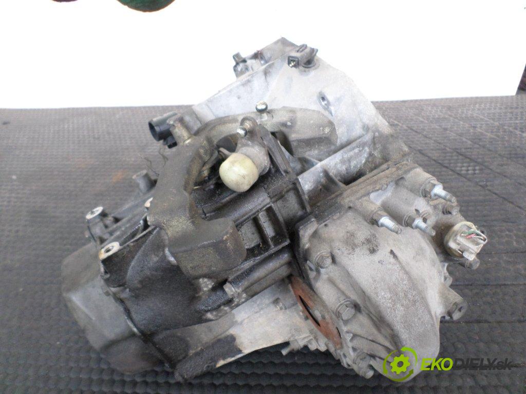 Peugeot 406 2.2 HDI 133 HP  98 kW 2200 cm3  Prevodovka - manuálne 20LE75