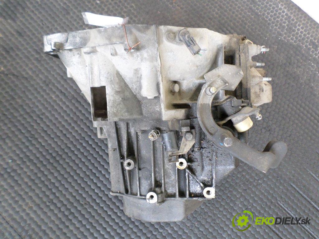 Peugeot 406 2.2 HDI 133 HP  98 kW 2200 cm3  Prevodovka - manuálne 20LE75