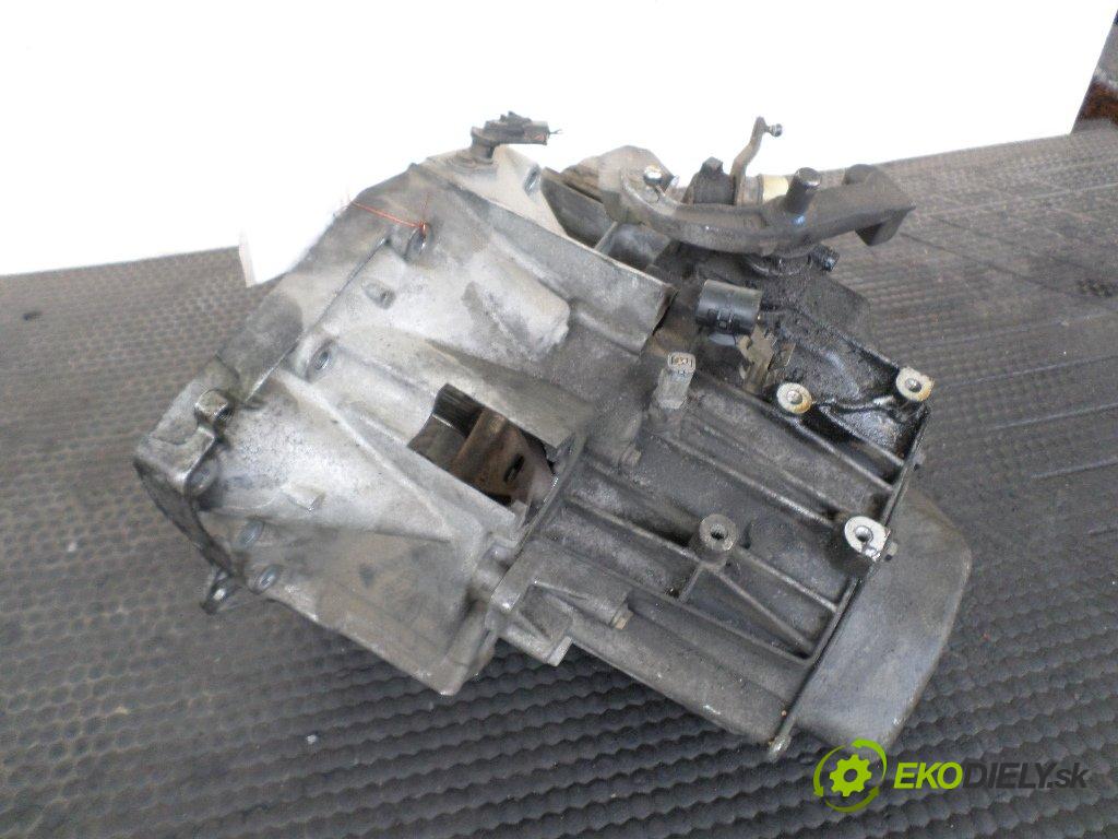 Peugeot 406 2.2 HDI 133 HP  98 kW 2200 cm3  Prevodovka - manuálne 20LE75