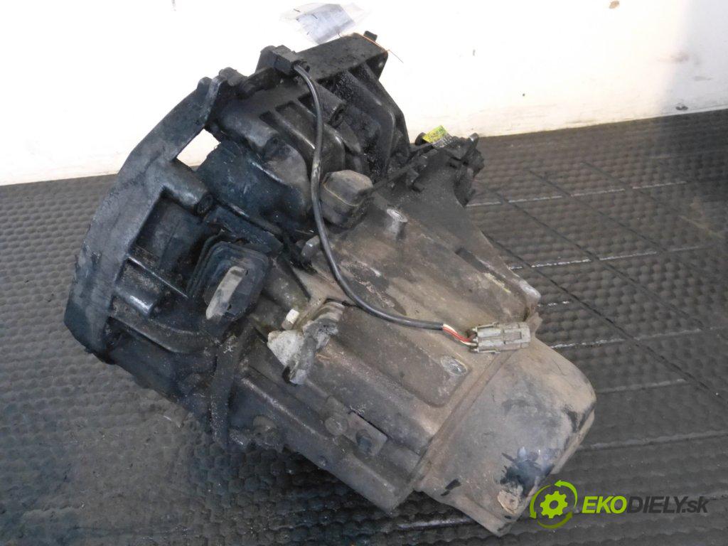 Renault Scenic I 1996-2003 1.9 TD   1900 cm3  převodovka - manuální JC5067