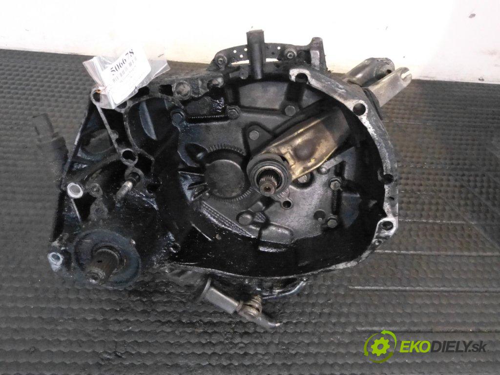 Renault Scenic I 1996-2003 1.9 TD   1900 cm3  převodovka - manuální JC5067