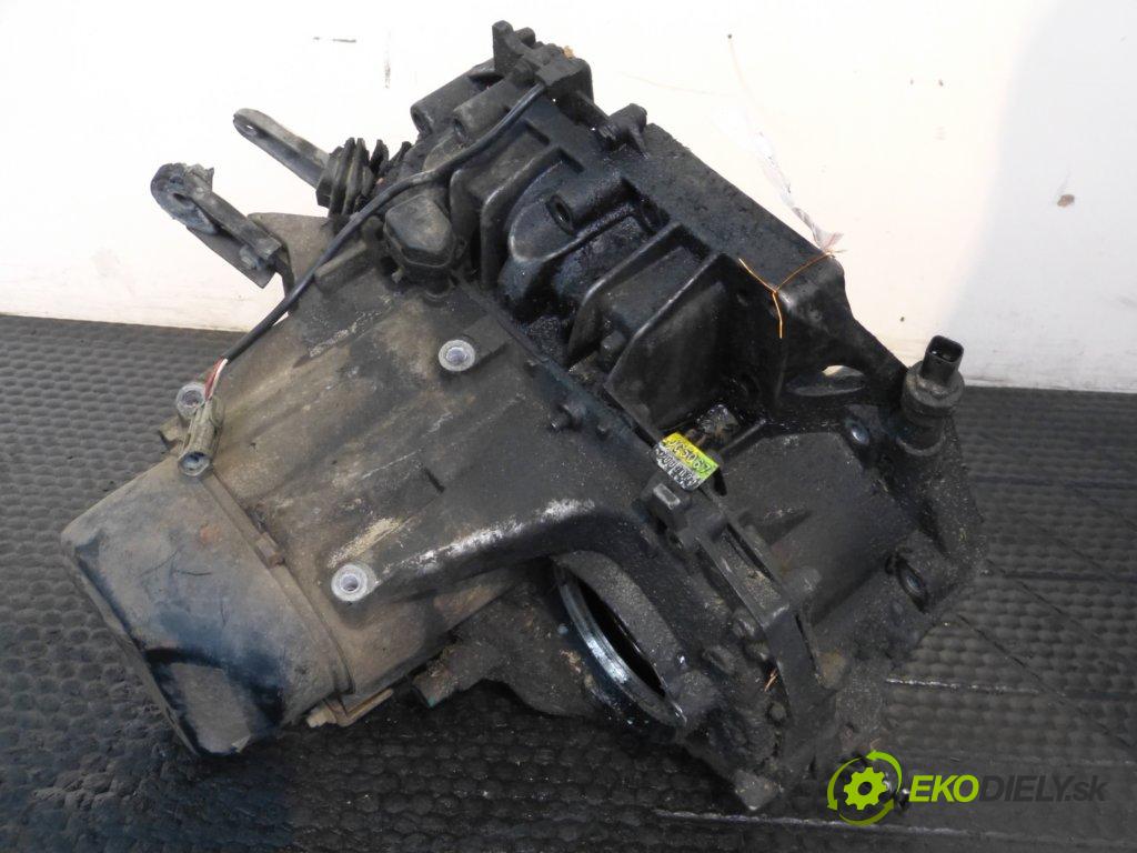 Renault Scenic I 1996-2003 1.9 TD   1900 cm3  převodovka - manuální JC5067