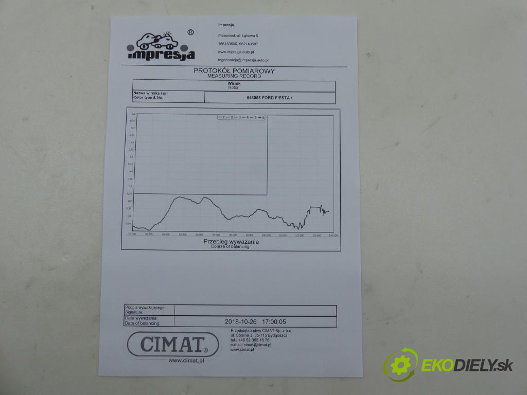 Ford Fiesta 1.8 TD Endura - 75 HP  55 kW 1800 cm3  Turbodúchadlo,turbo 703863-2 (Turbodúchadlá (kompletné))
