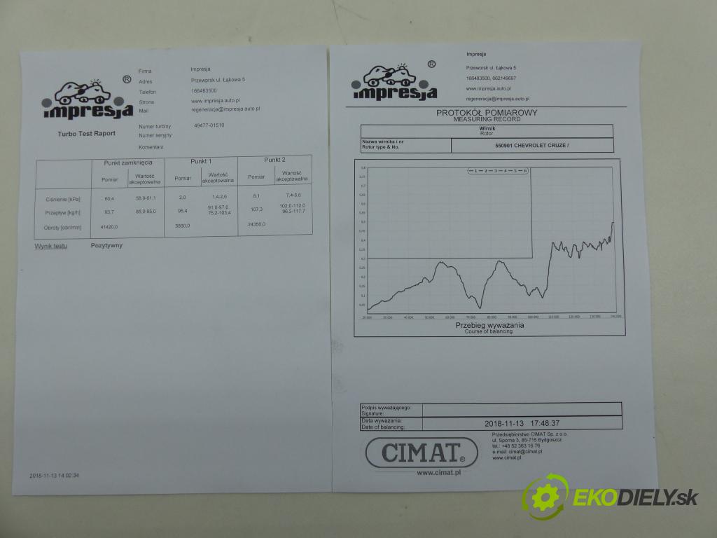 Chevrolet Cruze 2.0 VCDI 163 HP  120 kW 2000 cm3  Turbodúchadlo,turbo  (Turbodúchadlá (kompletné))