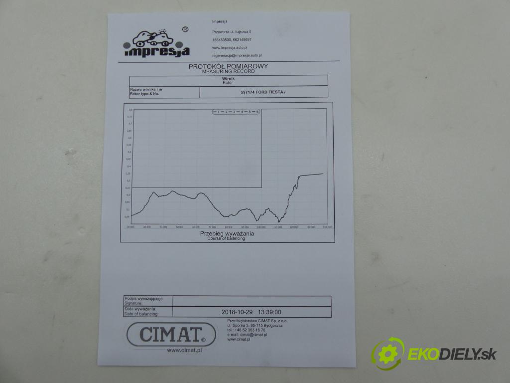 Ford Fiesta 1.8 TD 75 HP  55 kW 1800 cm3  Turbodúchadlo,turbo  (Turbodúchadlá (kompletné))