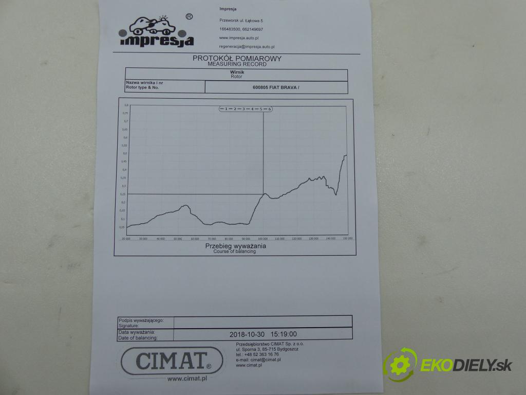 Fiat Brava I 1995-2001 1.9 TD 75 HP  55 kW 1900 cm3  Turbodúchadlo,turbo 46514478 (Turbodúchadlá (kompletné))