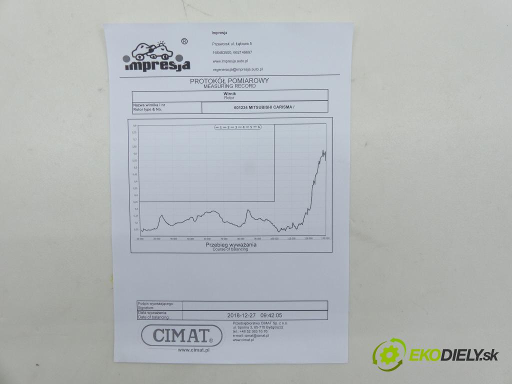 Mitsubishi Carisma 1.9 TD 90 HP  66 kW 1900 cm3  Turbodúchadlo,turbo  (Turbodúchadlá (kompletné))