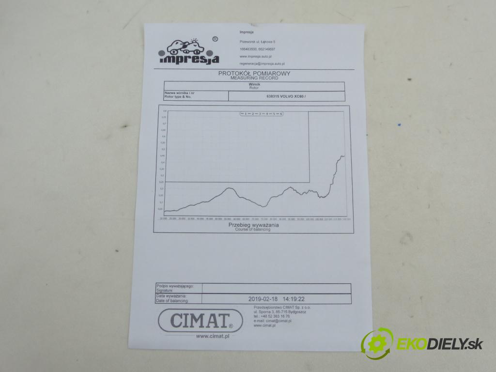 Volvo XC60 I 2008-2017 2.4 KAT 205hp  151 kW 2400 cm3  Turbodúchadlo,turbo  (Turbodúchadlá (kompletné))