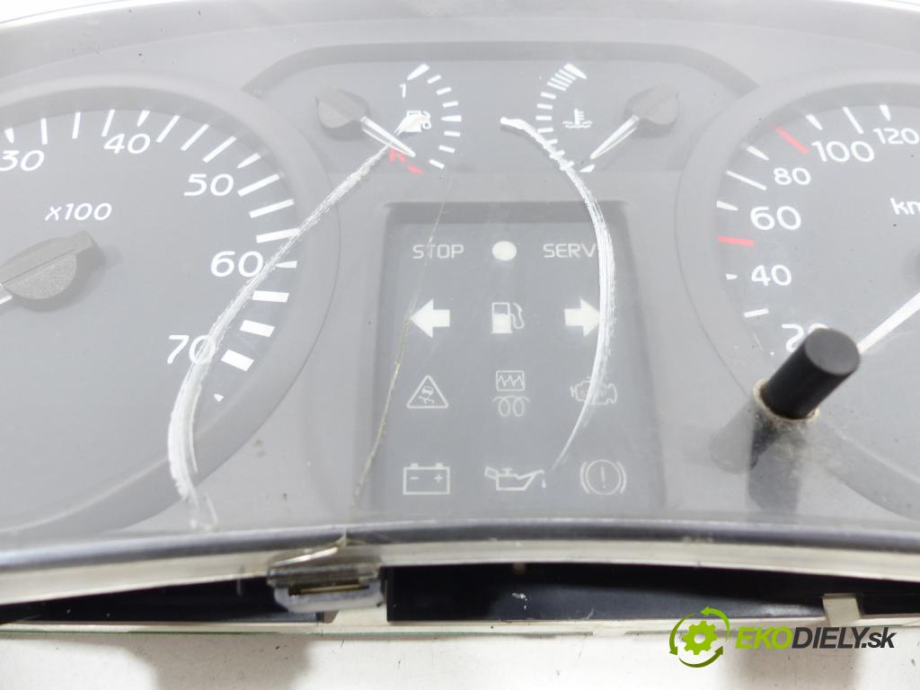 Renault Clio II 1998-2012 1.2 8V 58 hp  43 kW 1200 cm3  prístrojovka  (Přístrojové desky, displeje)