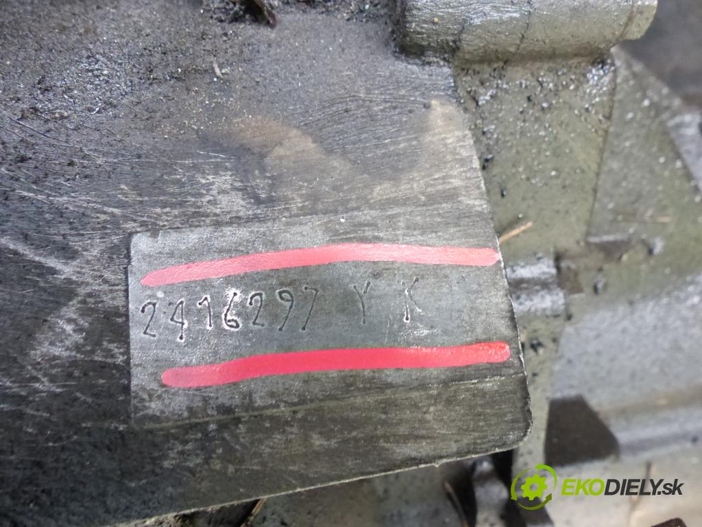 Skoda Felicia 1.9D 64 HP  47 kW 1900 cm3  Prevodovka - manuálne