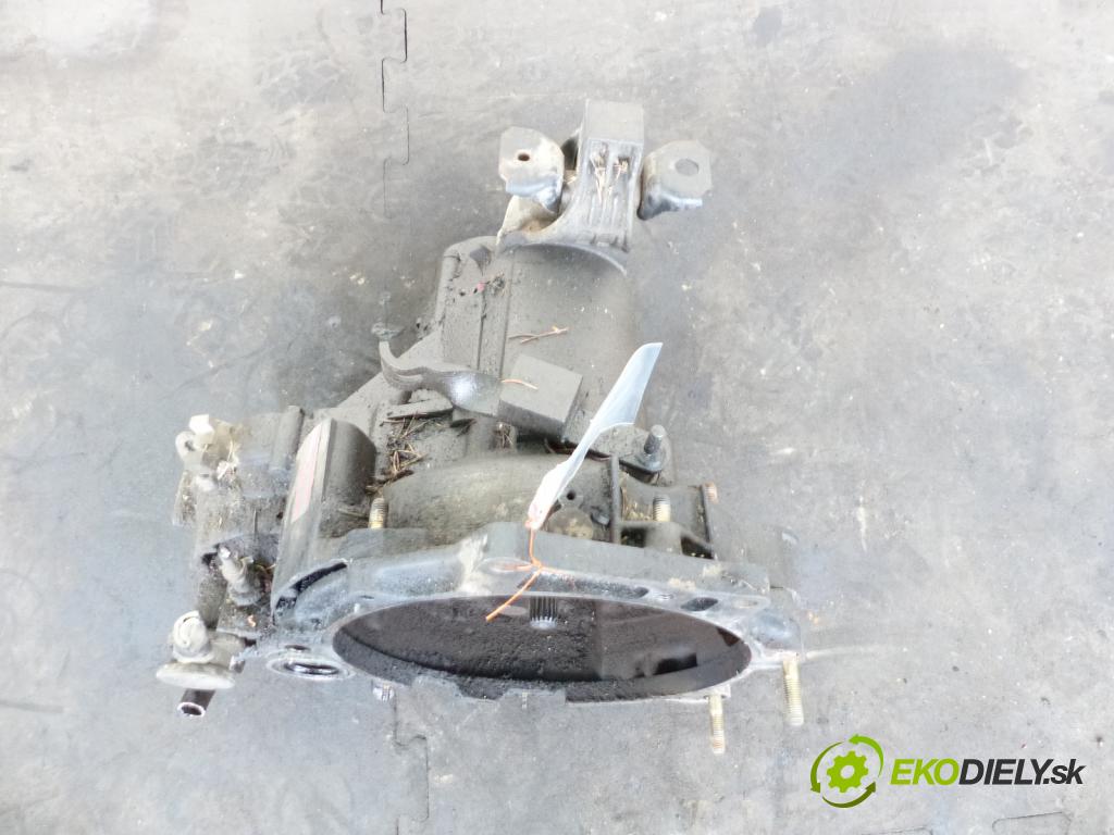 Skoda Felicia 1.9D 64 HP  47 kW 1900 cm3  Prevodovka - manuálne