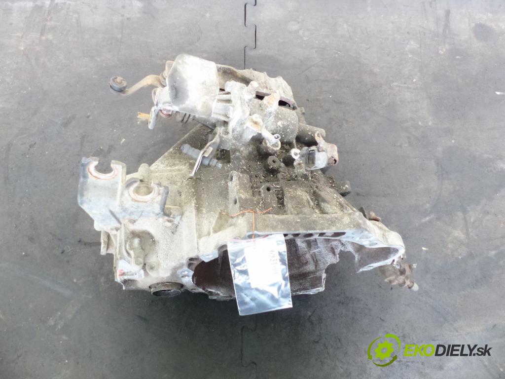 Toyota Avensis II T25 2003-2008 1.8 VVTI 16V 129 HP  95 kW 1800 cm3  Prevodovka - manuálne