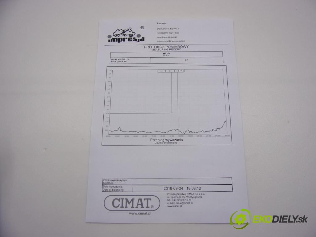 Citroen Xsara Picasso 2.0 HDI 90 HP  66 kW 2000 cm3  Turbodúchadlo,turbo  (Turbodúchadlá (kompletné))