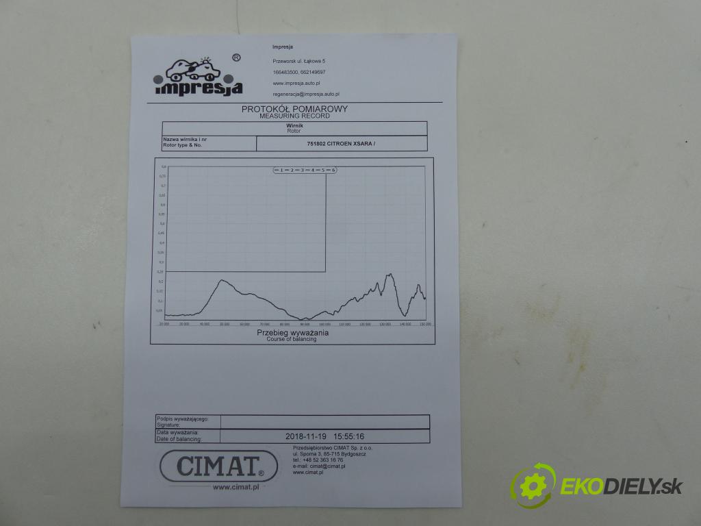 Citroen Xsara 1997-2000 2.0 HDI 90 HP  66 kW 2000 cm3  Turbodúchadlo,turbo  (Turbodúchadlá (kompletné))