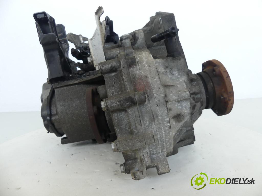 Skoda Fabia I 1999-2007 1.9 TDI 101 HP  74 kW 1900 cm3  Prevodovka - manuálne JXY